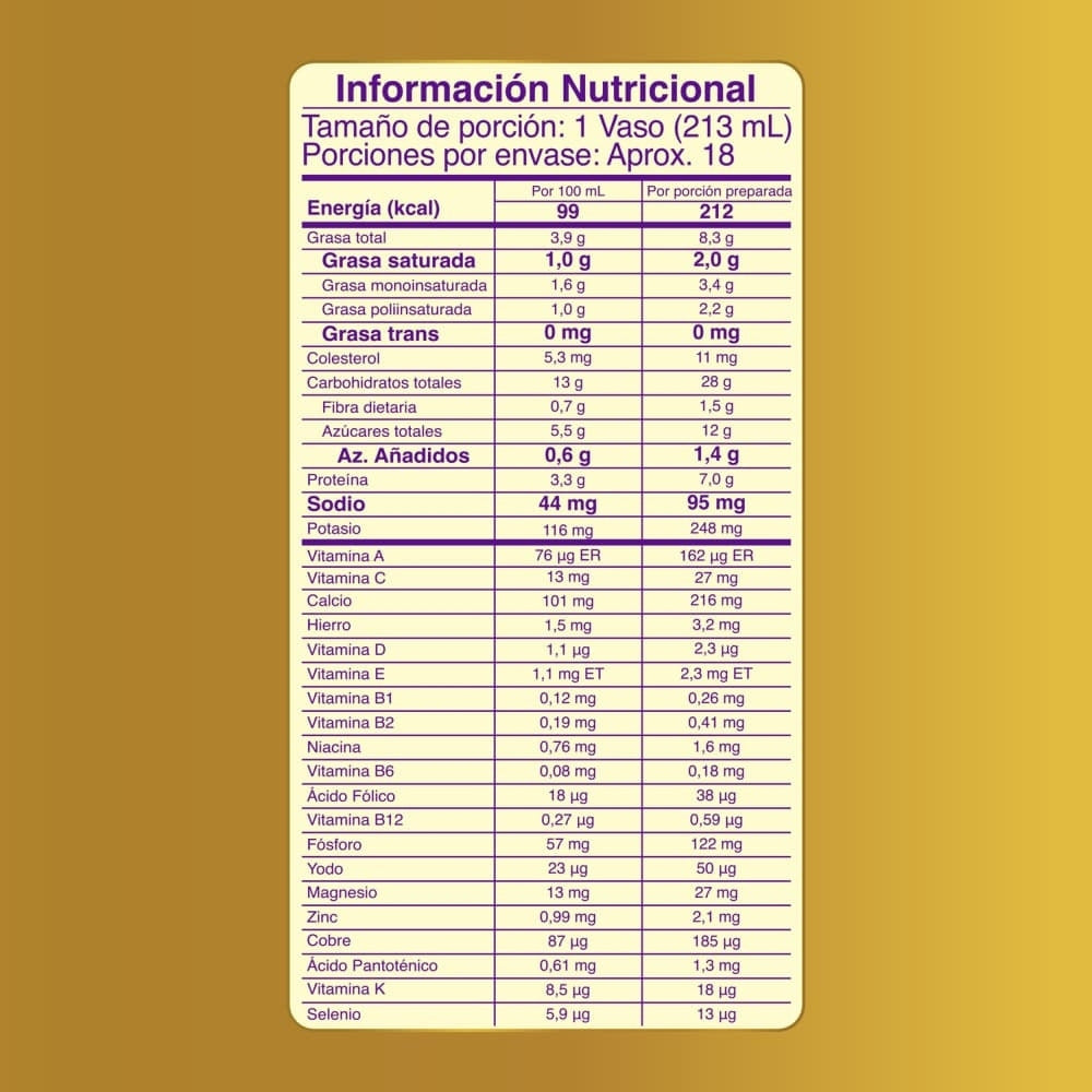 Imagen 3