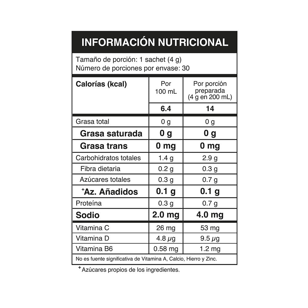 Imagen 3