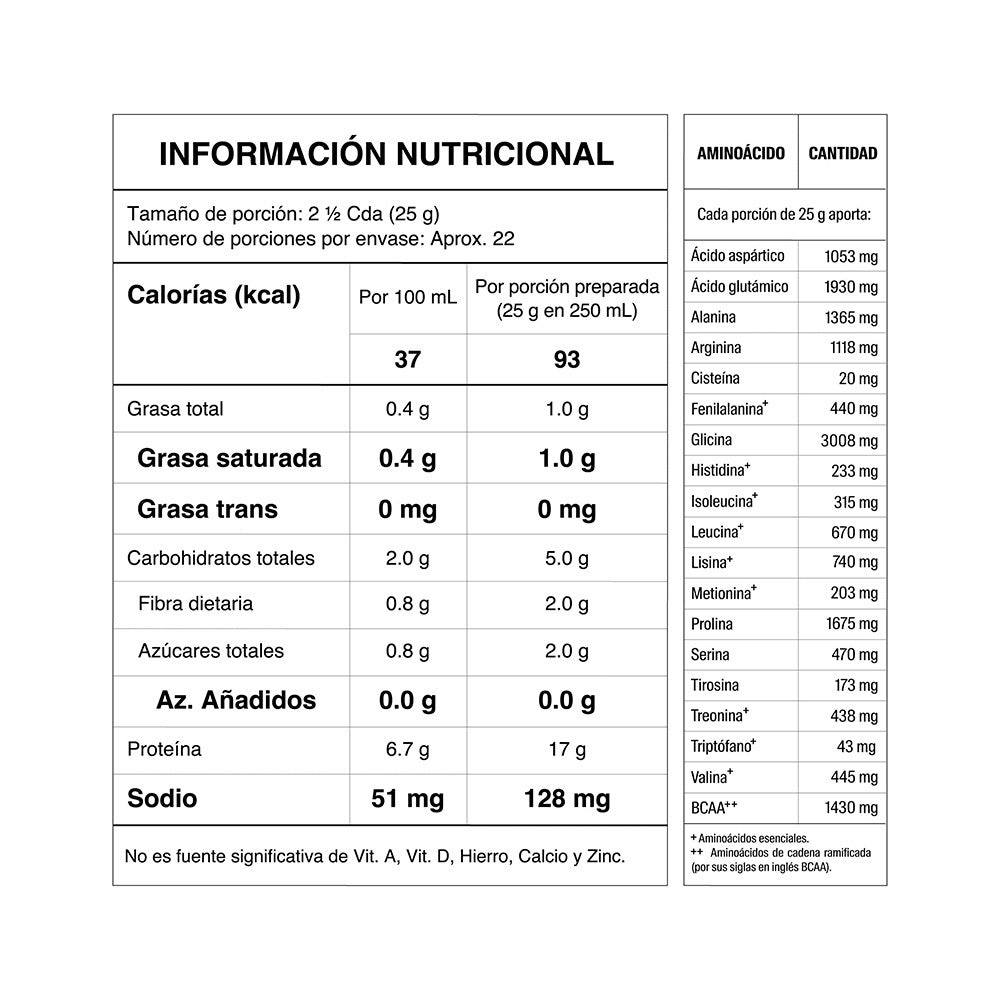 Imagen 3