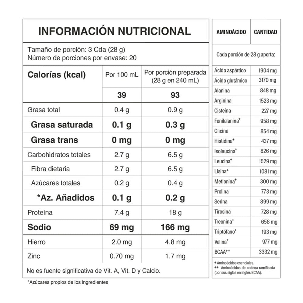 Imagen 3
