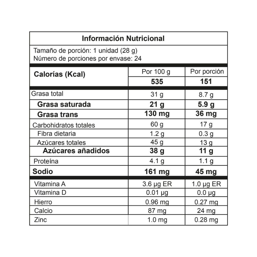 Imagen 2