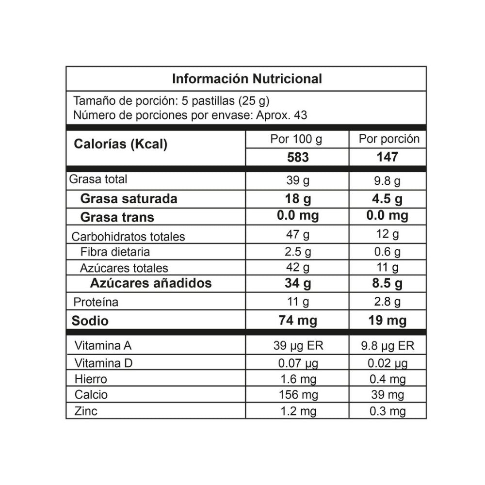 Imagen 2