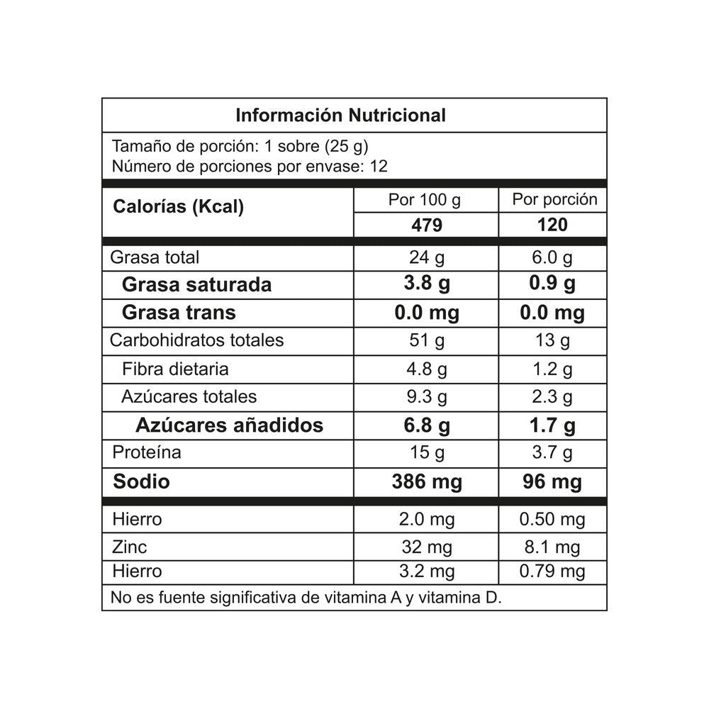 Imagen 2